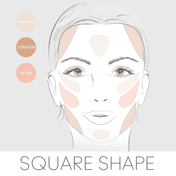 contouring round face shape
