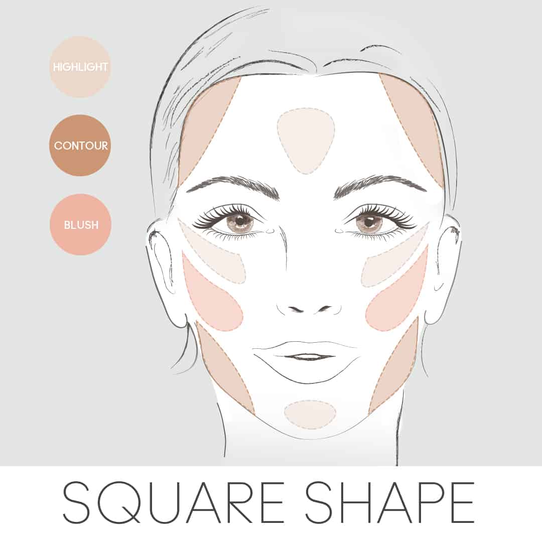 How to Contour Your | jane iredale