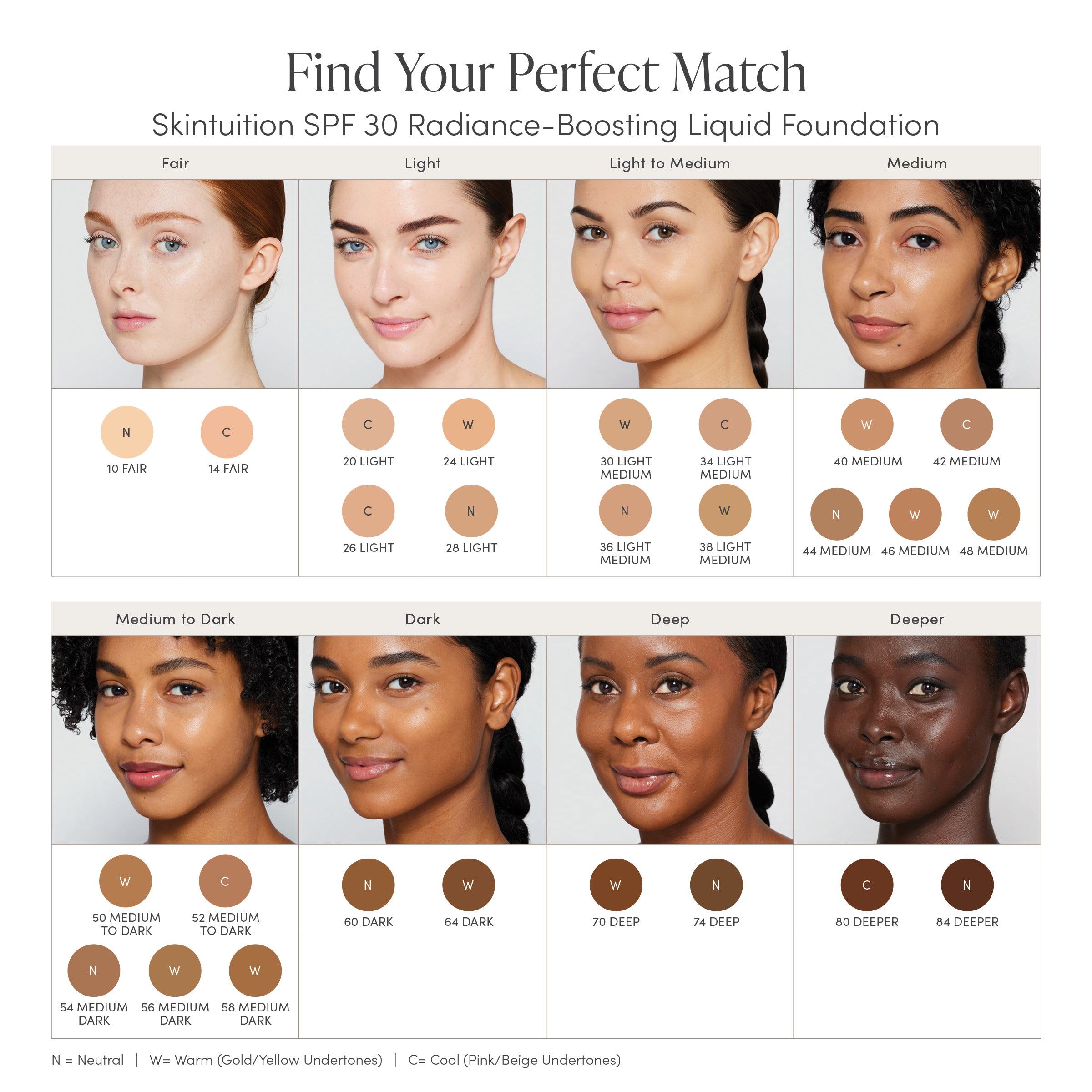Complexion Set | Jane Iredale