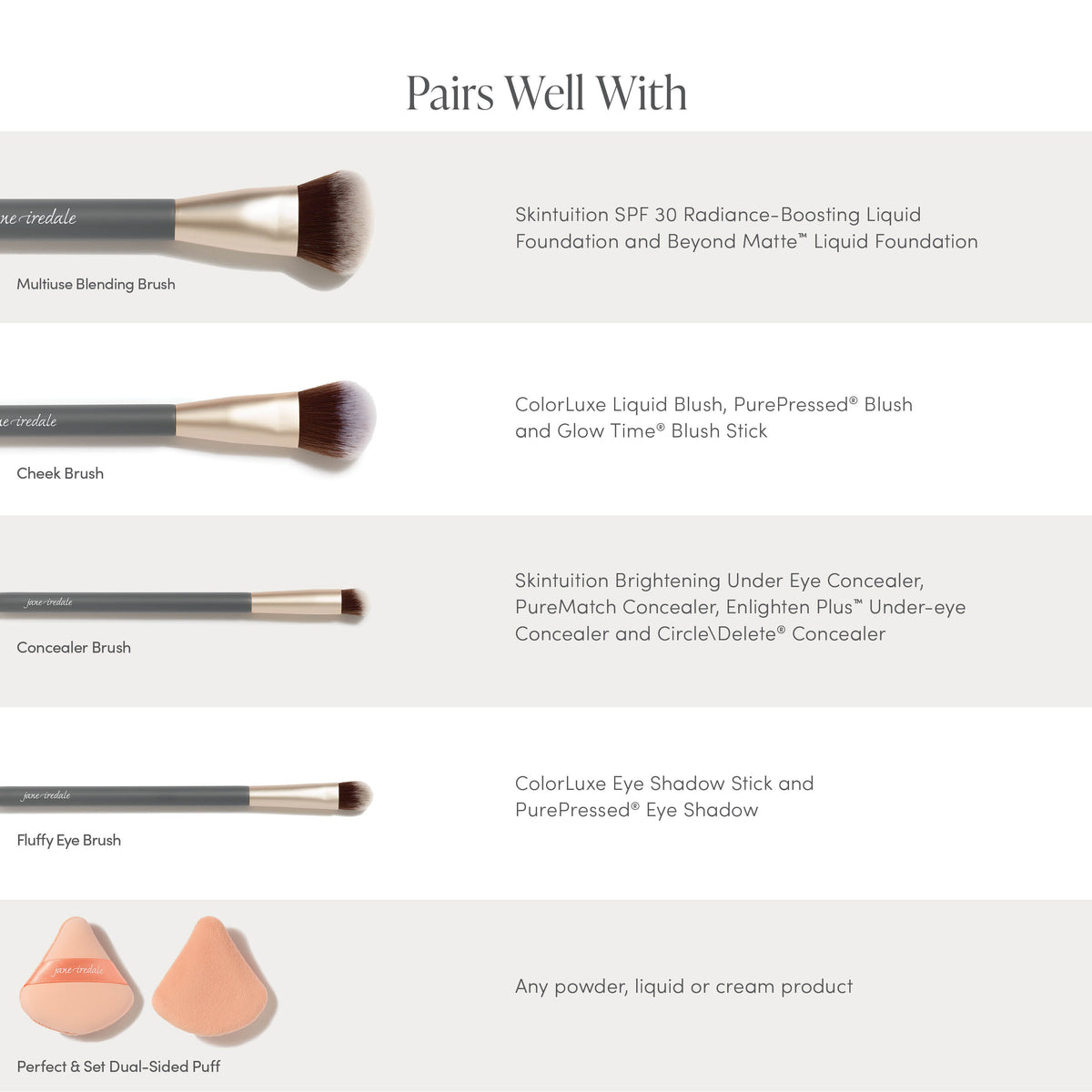 Pro Series Essentials Brush Set view 2