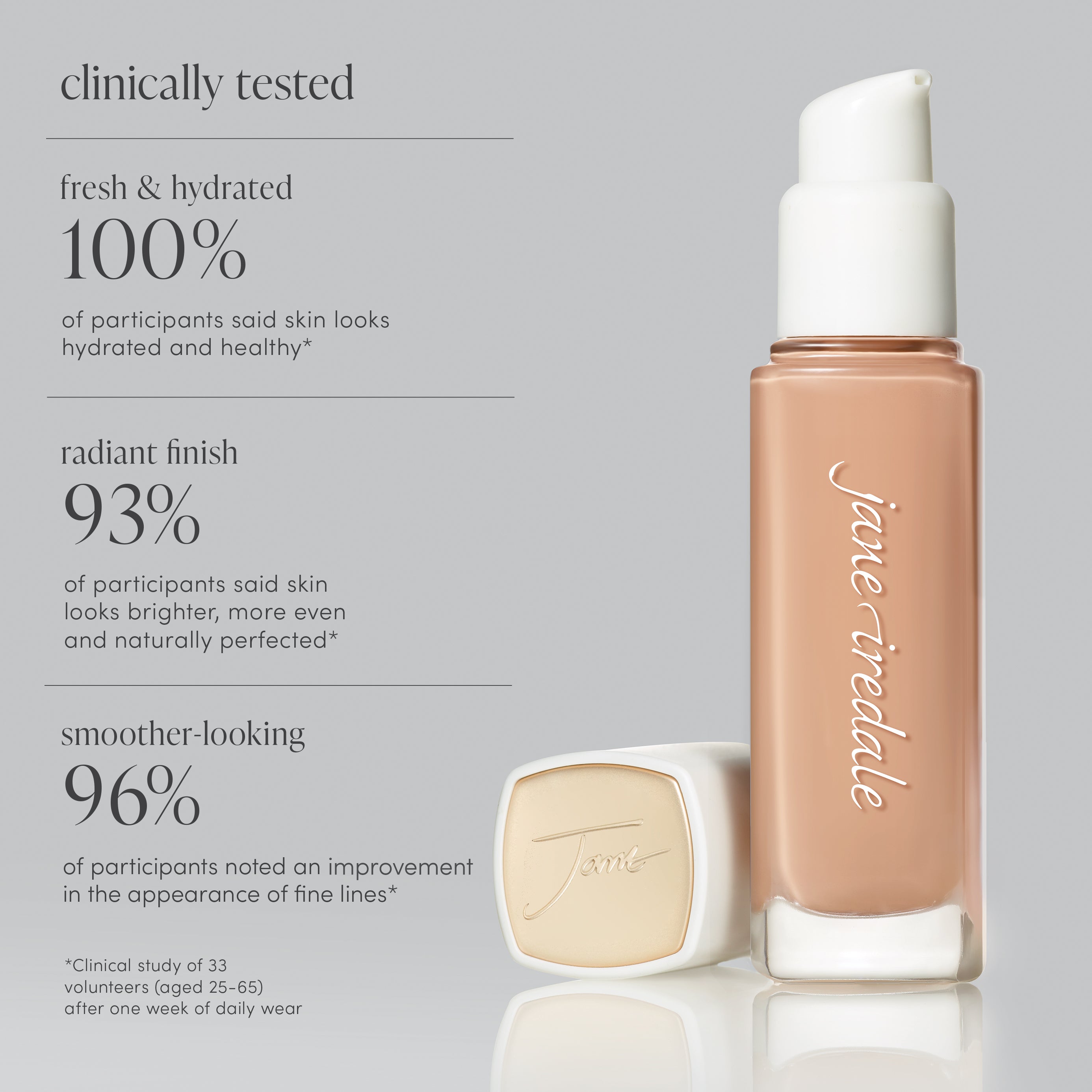 Jane Iredale Skintuition SPF30 Radiance Boosting Foundation Review
